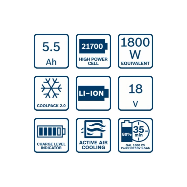 2 Batteries Bosch ProCORE 18V 5.5 Ah Avec Chargeur GAL 1880 CV 3 2 Batteries Bosch ProCORE 18V 5.5 Ah Avec Chargeur GAL 1880 CV