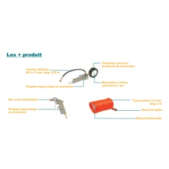 Lacmé Kit Soufflette Bec Court Pistolet Gonflage Et Tuyau 5 M Lacmé 325702 -Kranzle-boutique 325702