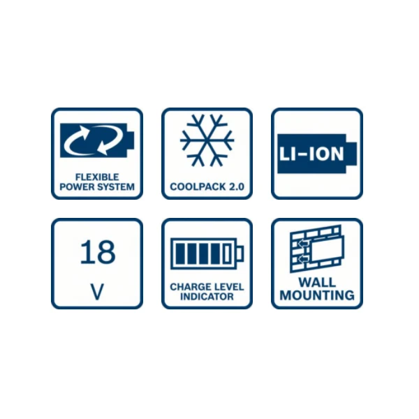 Batterie Bosch GBA 18V Li-Ion 4 Ah Avec Chargeur Rapide GAL 18V-40 4 Batterie Bosch GBA 18V Li-Ion 4 Ah Avec Chargeur Rapide GAL 18V-40 – Image 2