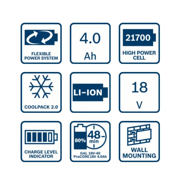 2 Batteries Bosch ProCORE 18V 4 Ah Avec Chargeur Rapide GAL 18V-40 4 2 Batteries Bosch ProCORE 18V 4 Ah Avec Chargeur Rapide GAL 18V-40 – Image 2