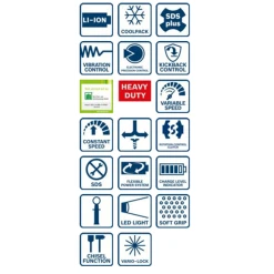 Perforateur SDS Plus GBH 36 V LI Plus Bosch 0611906003 3165140801362 10 Perforateur SDS Plus GBH 36 V LI Plus Bosch 0611906003 3165140801362 -Kranzle-boutique bosch 0611906003