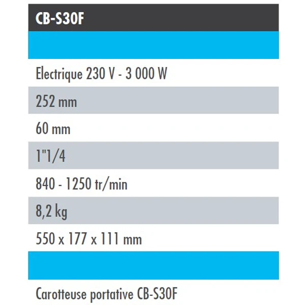 Diam Industries Carotteuse Portative Percussion CB-S30F Ø 252mm 230V Raccord 1"1/4 4 Diam Industries Carotteuse Portative Percussion CB-S30F Ø 252mm 230V Raccord 1"1/4 – Image 2