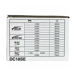 Chargeur Voiture Makstar Makita DC18SE Pour Prise Allume-cigare -Kranzle-boutique chargeur voiture3