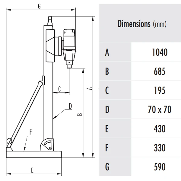 Carotteuse à Eau Eibenstock DBE250R - Ø 52 à 250 Mm 230 V 2,5 KW 4 Carotteuse à Eau Eibenstock DBE250R - Ø 52 à 250 Mm 230 V 2,5 KW – Image 2